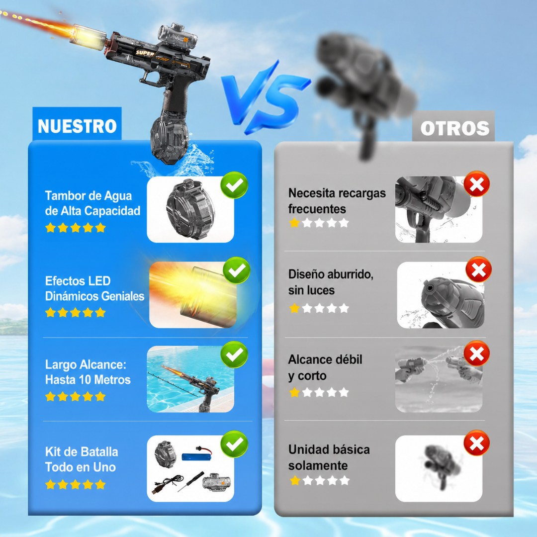 Pistola de agua Automàtica